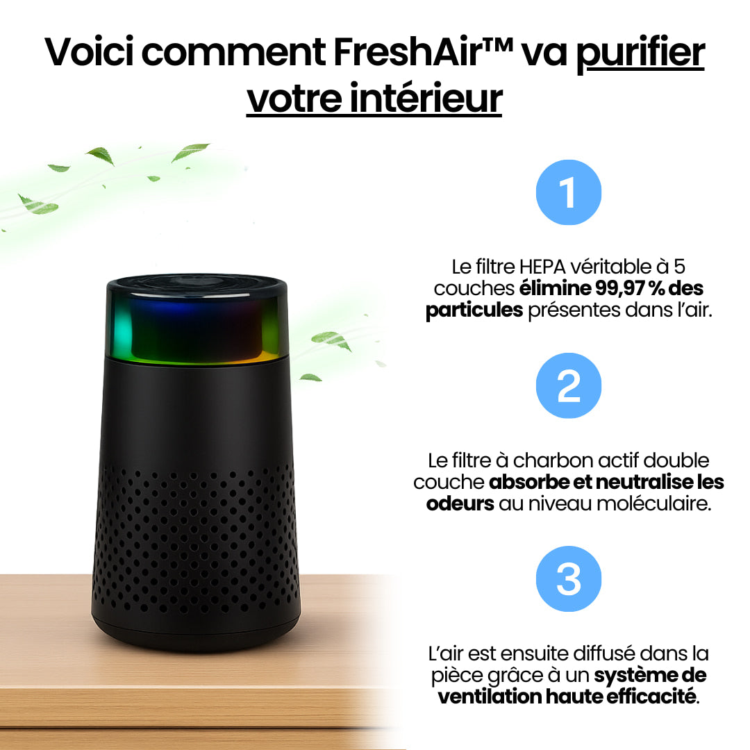 FreshAir™