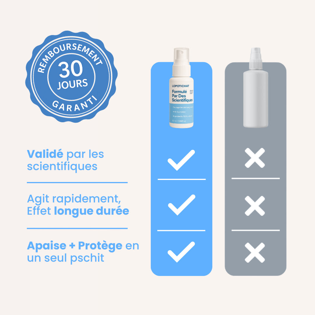 LoPotitSpray™